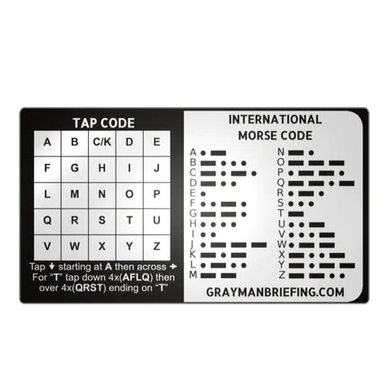 Covert Signaling Reference Sticker - 2 Pack – Spycraft 101